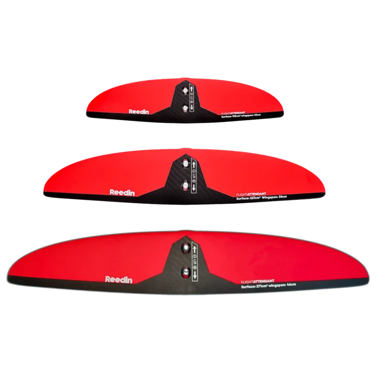 Reedin MA stabilizer